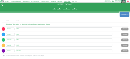 Anlegen > Preiskategorien