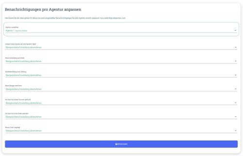 Benachrichtigungen pro Agentur einstellen