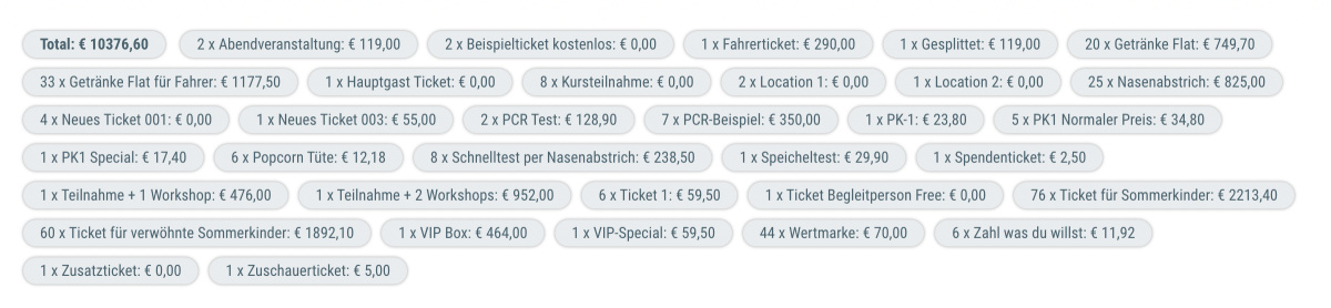 Statistik - 