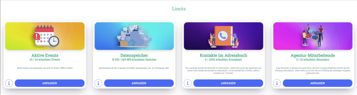 Buchbare Limits - 