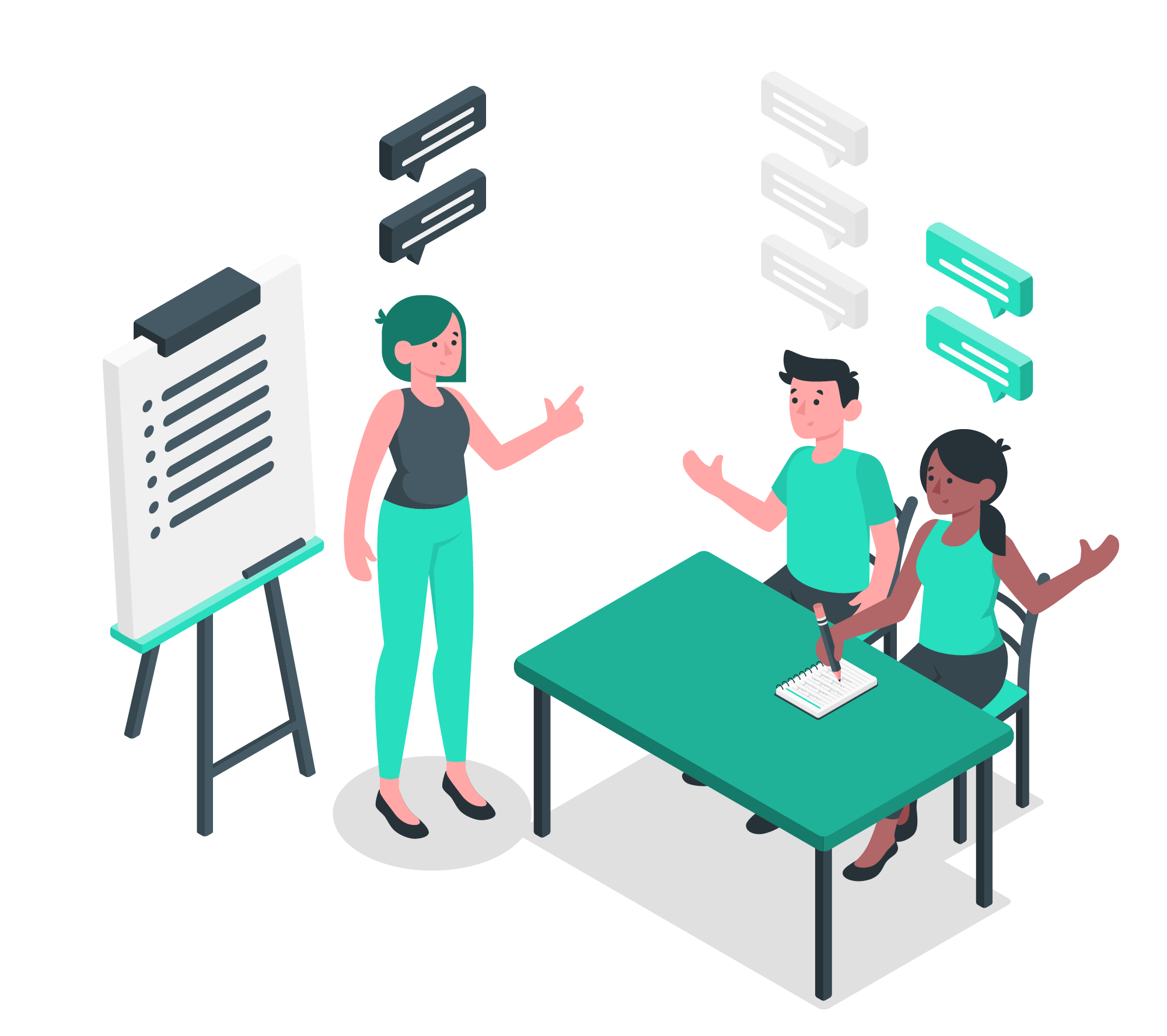 Details zur Nachbereitung von Events mit guestoo • 